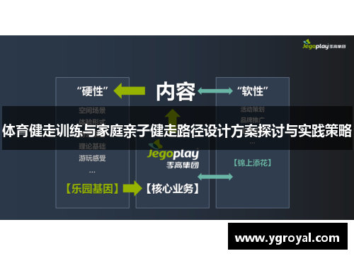 体育健走训练与家庭亲子健走路径设计方案探讨与实践策略