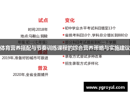 体育营养搭配与节奏训练课程的综合营养策略与实施建议