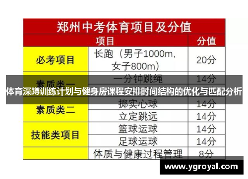 体育深蹲训练计划与健身房课程安排时间结构的优化与匹配分析